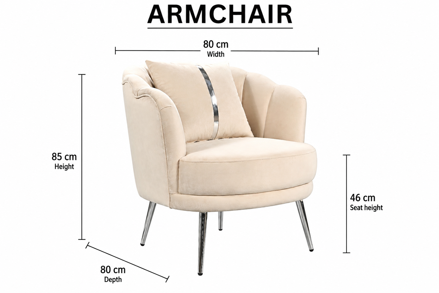 London Sofa Set