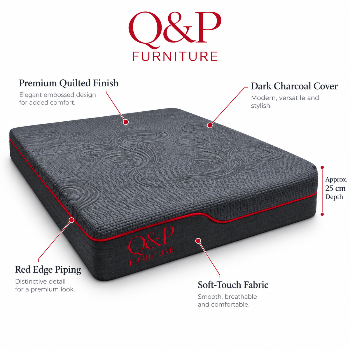 Gel Memory Foam Mattress