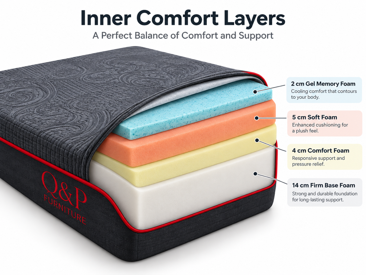Gel Memory Foam Mattress
