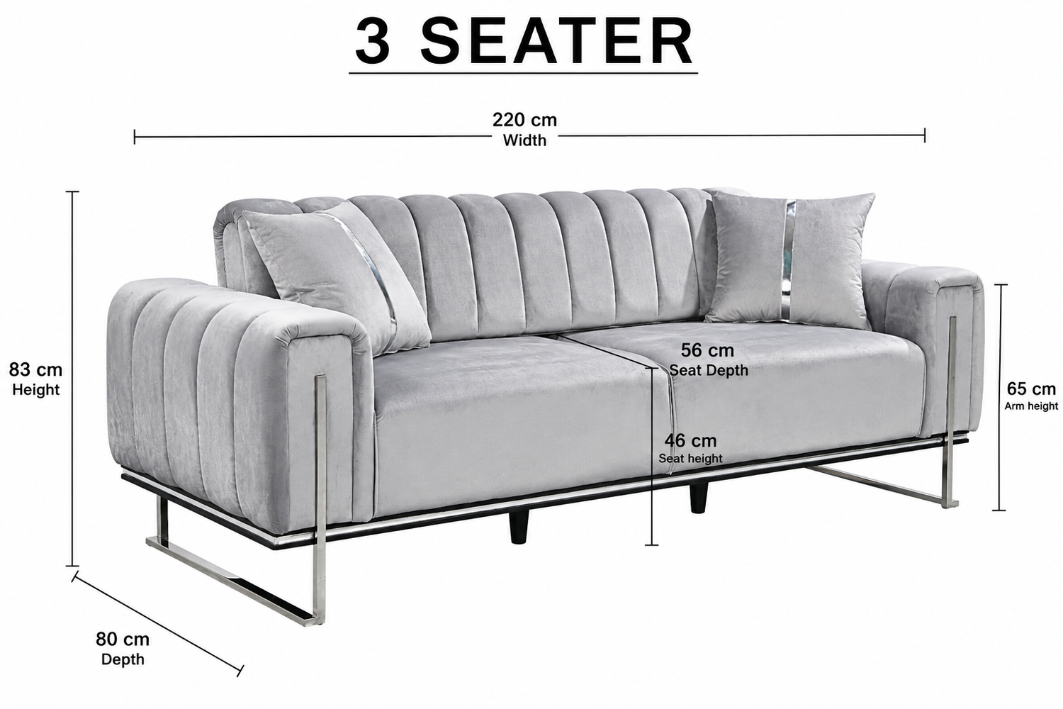 London Sofa Set