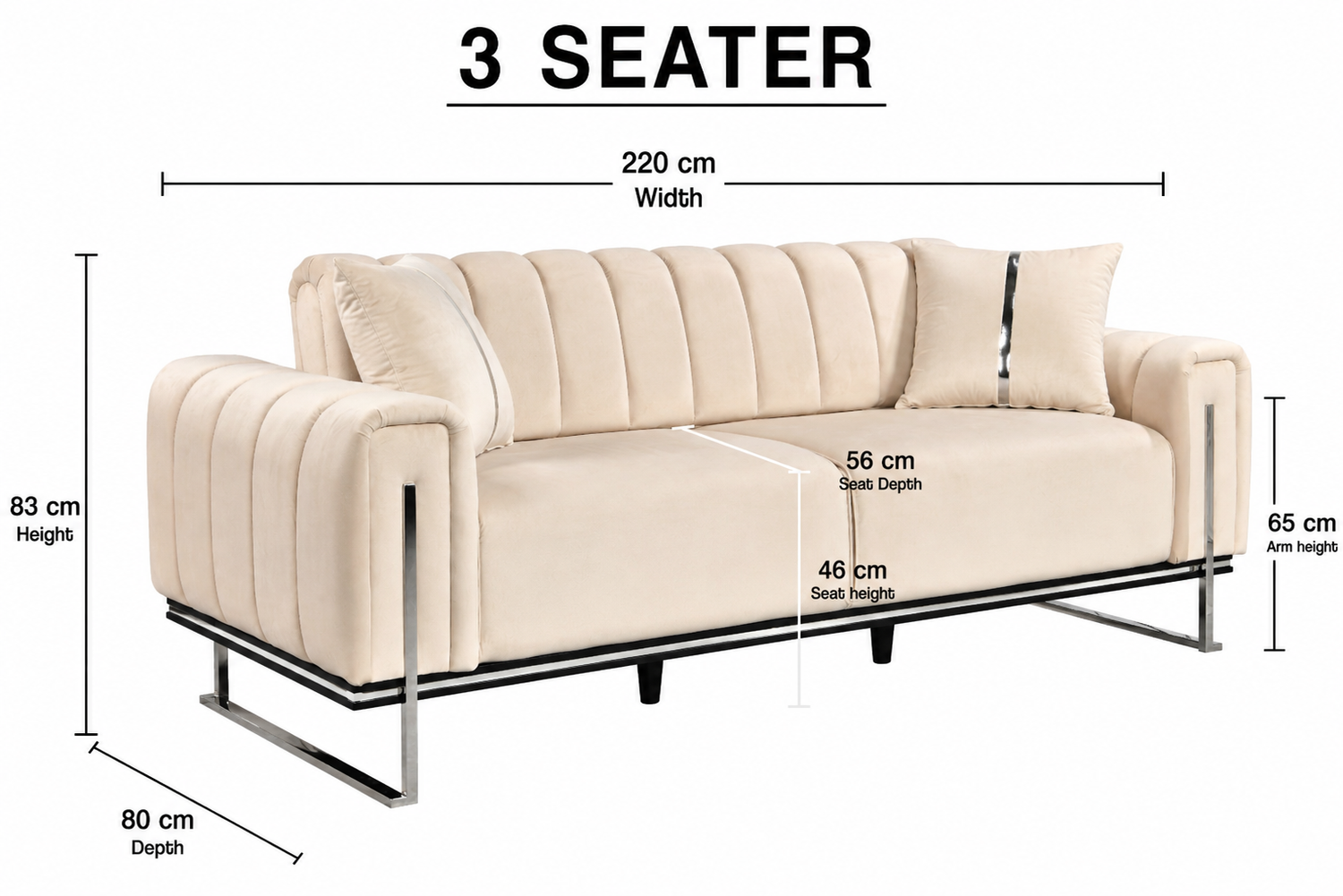 London Sofa Set