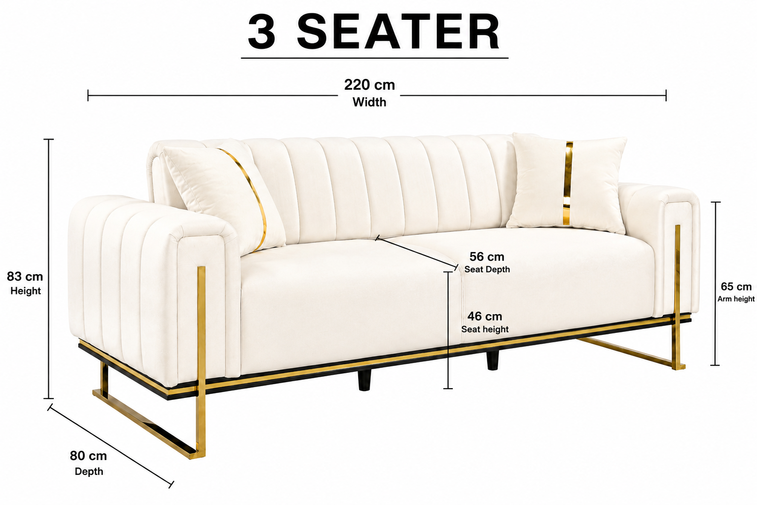 London Sofa Set