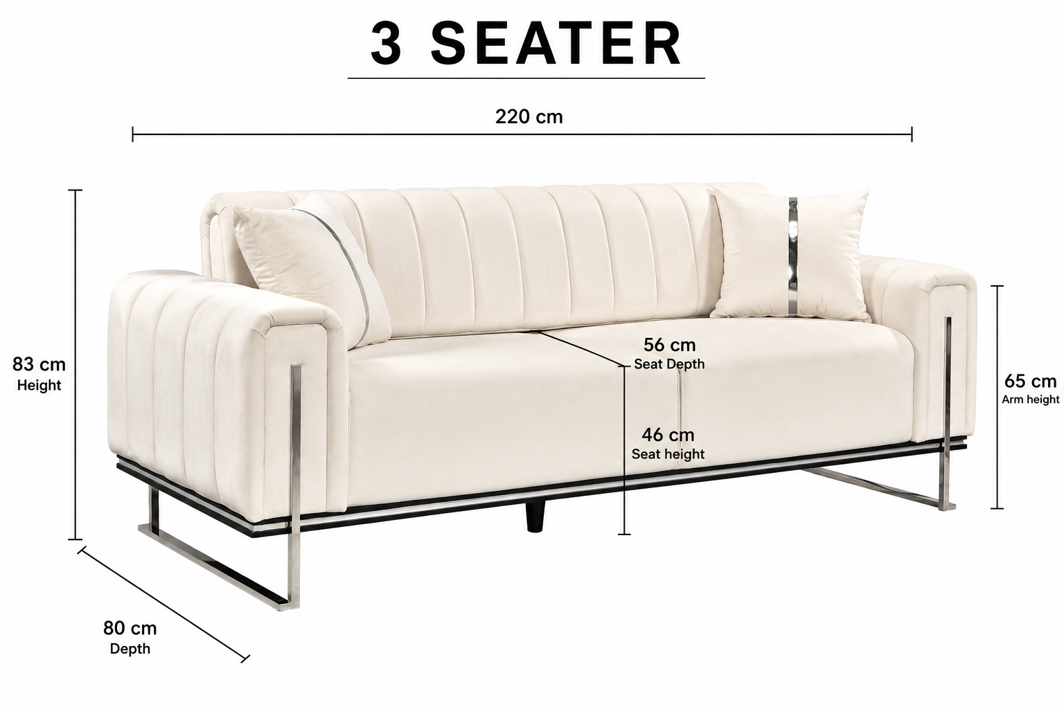London Sofa Set