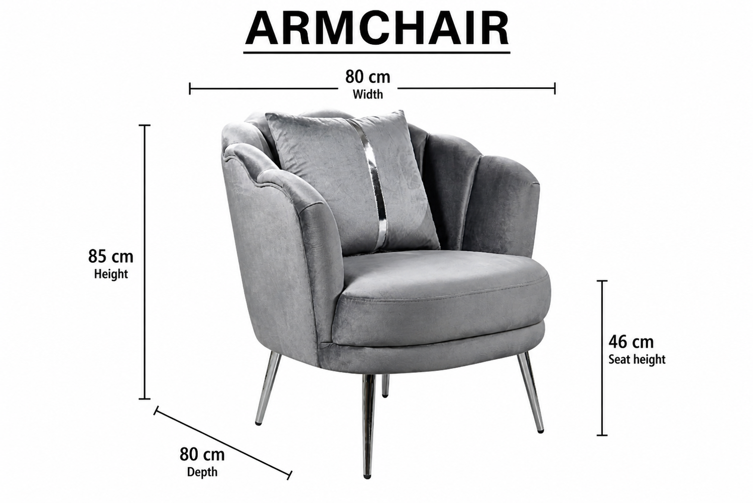 London Sofa Set