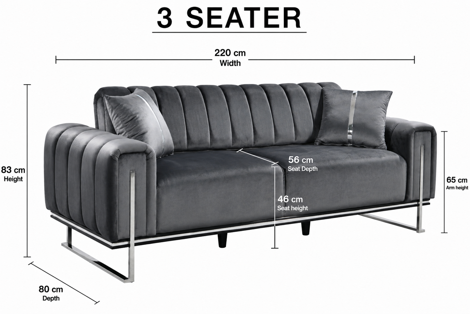 London Sofa Set