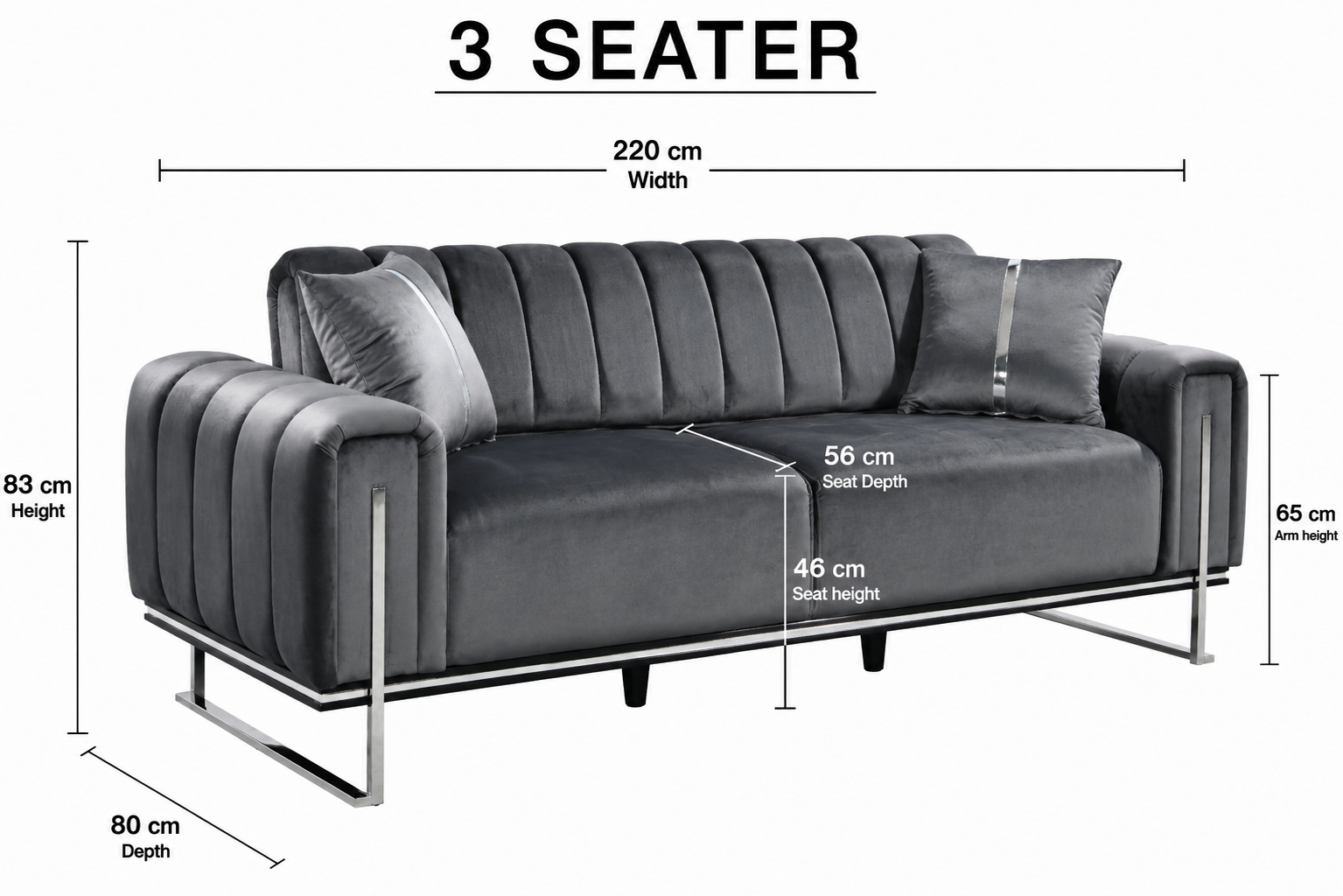 London Sofa Set